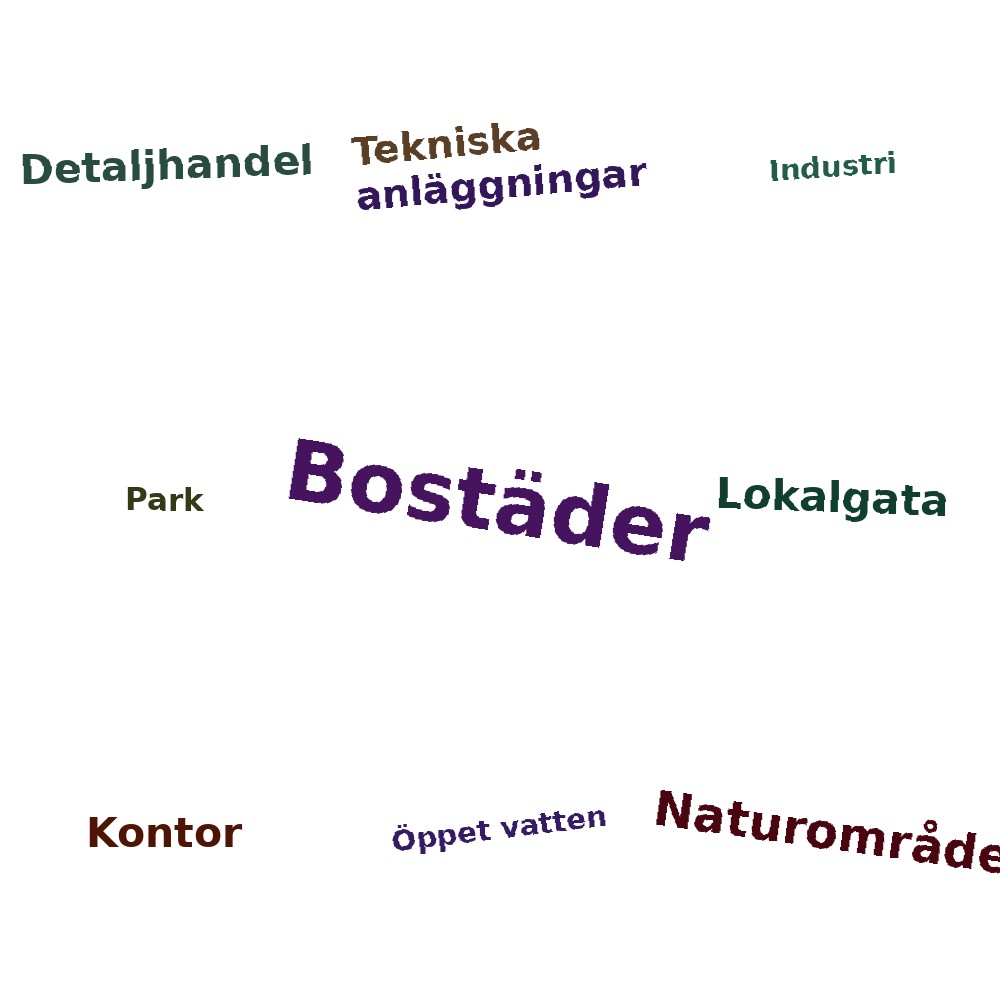 Ordmoln