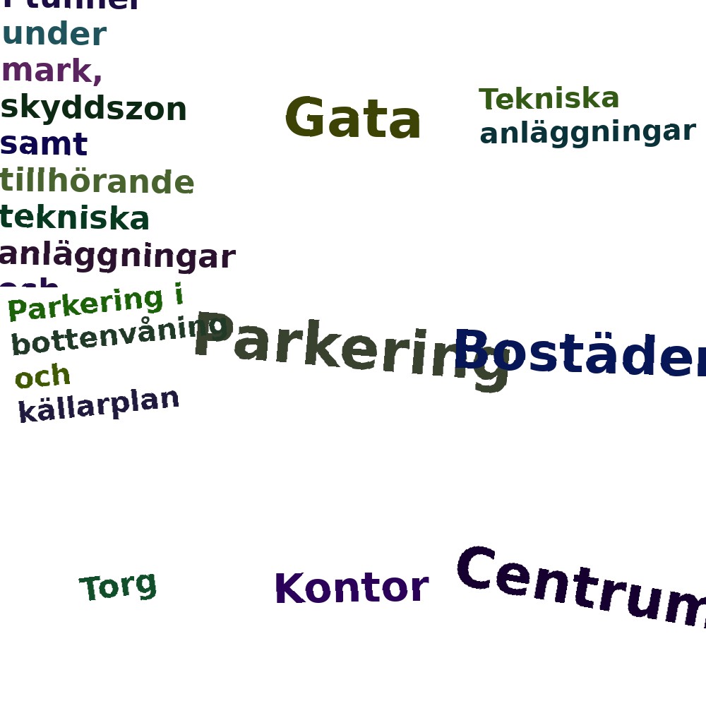 Ordmoln