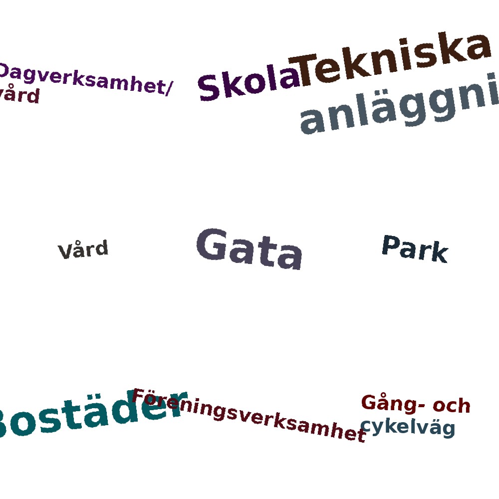 Ordmoln