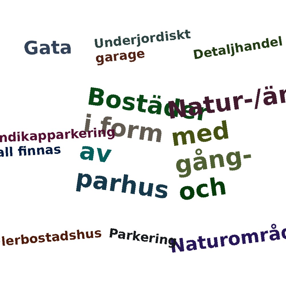 Ordmoln