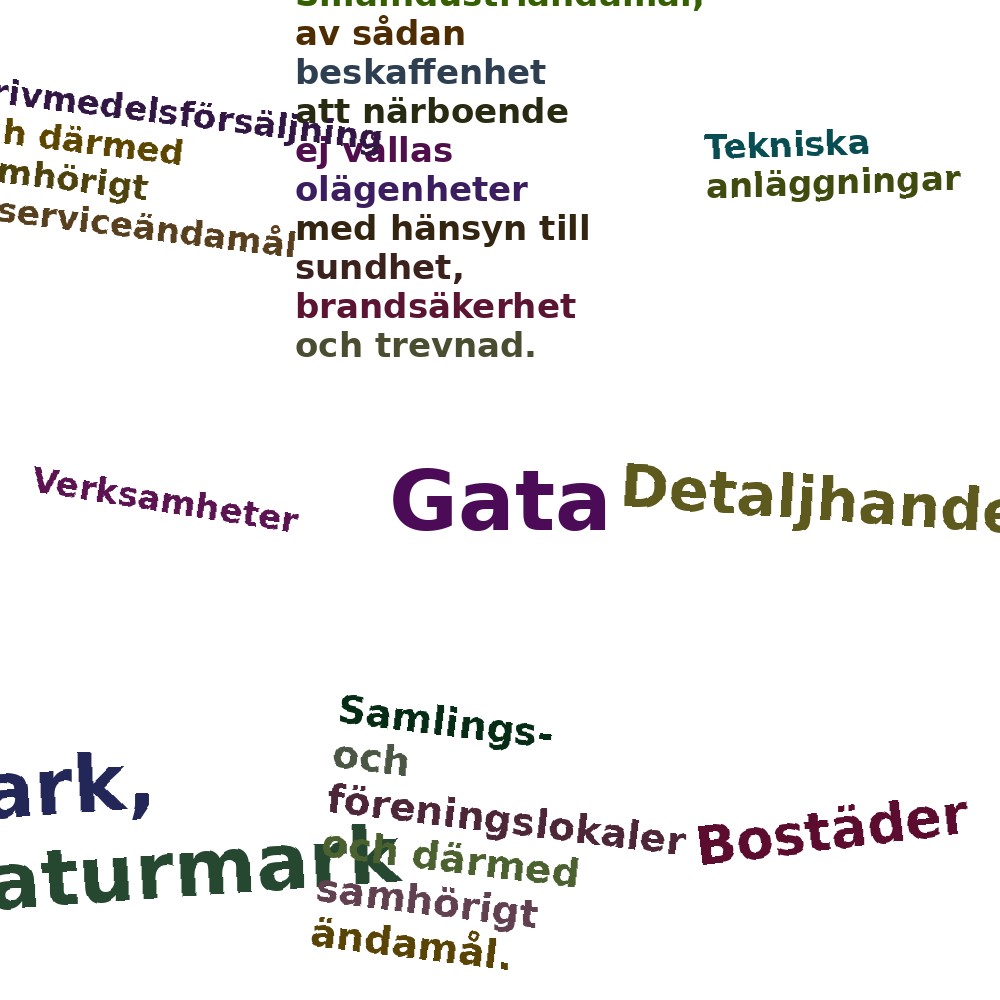 Ordmoln