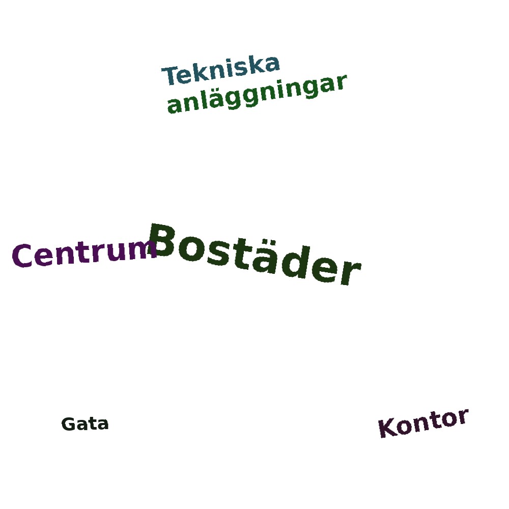 Ordmoln