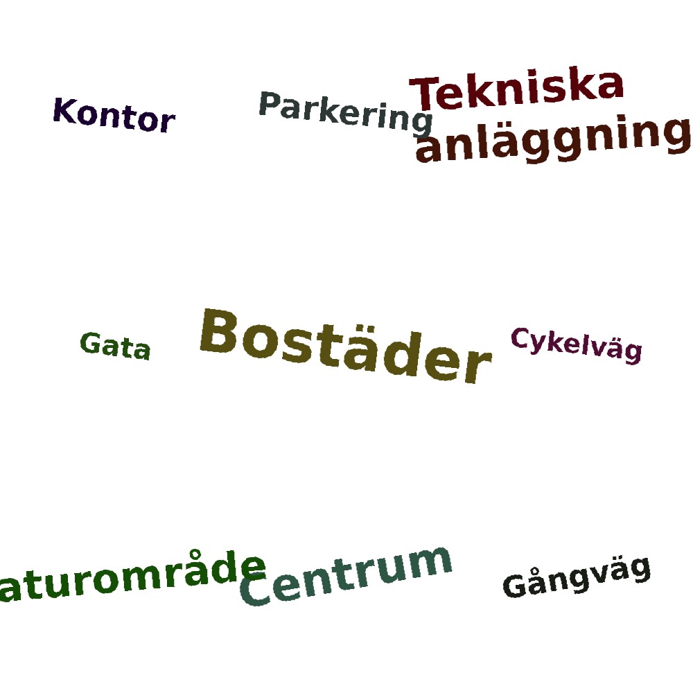 Ordmoln