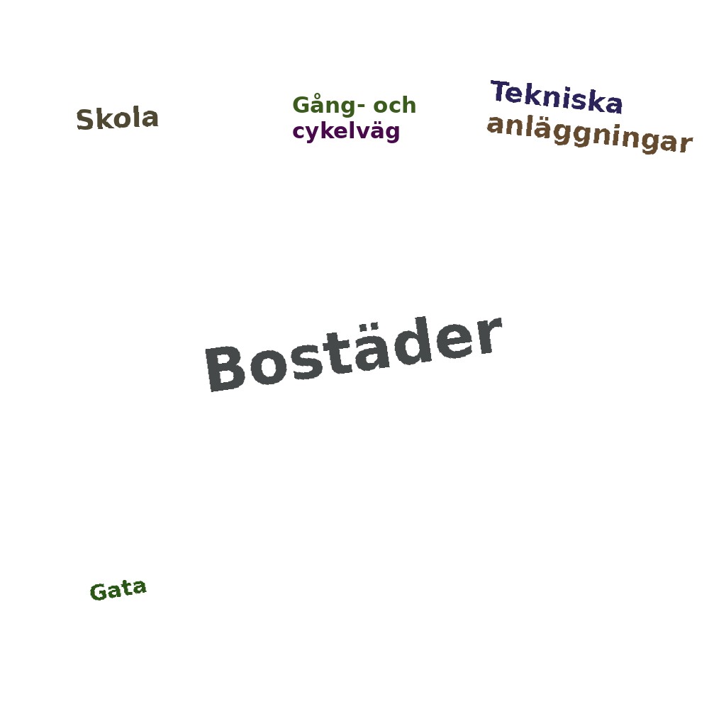 Ordmoln