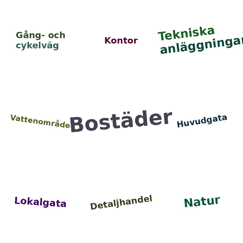 Ordmoln