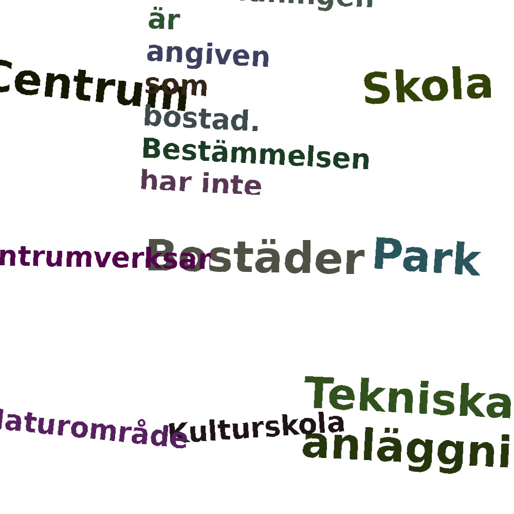 Ordmoln