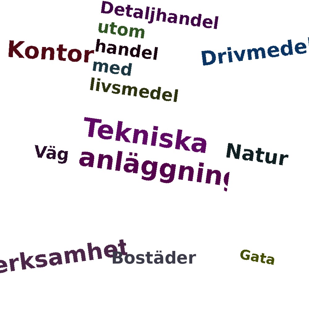 Ordmoln