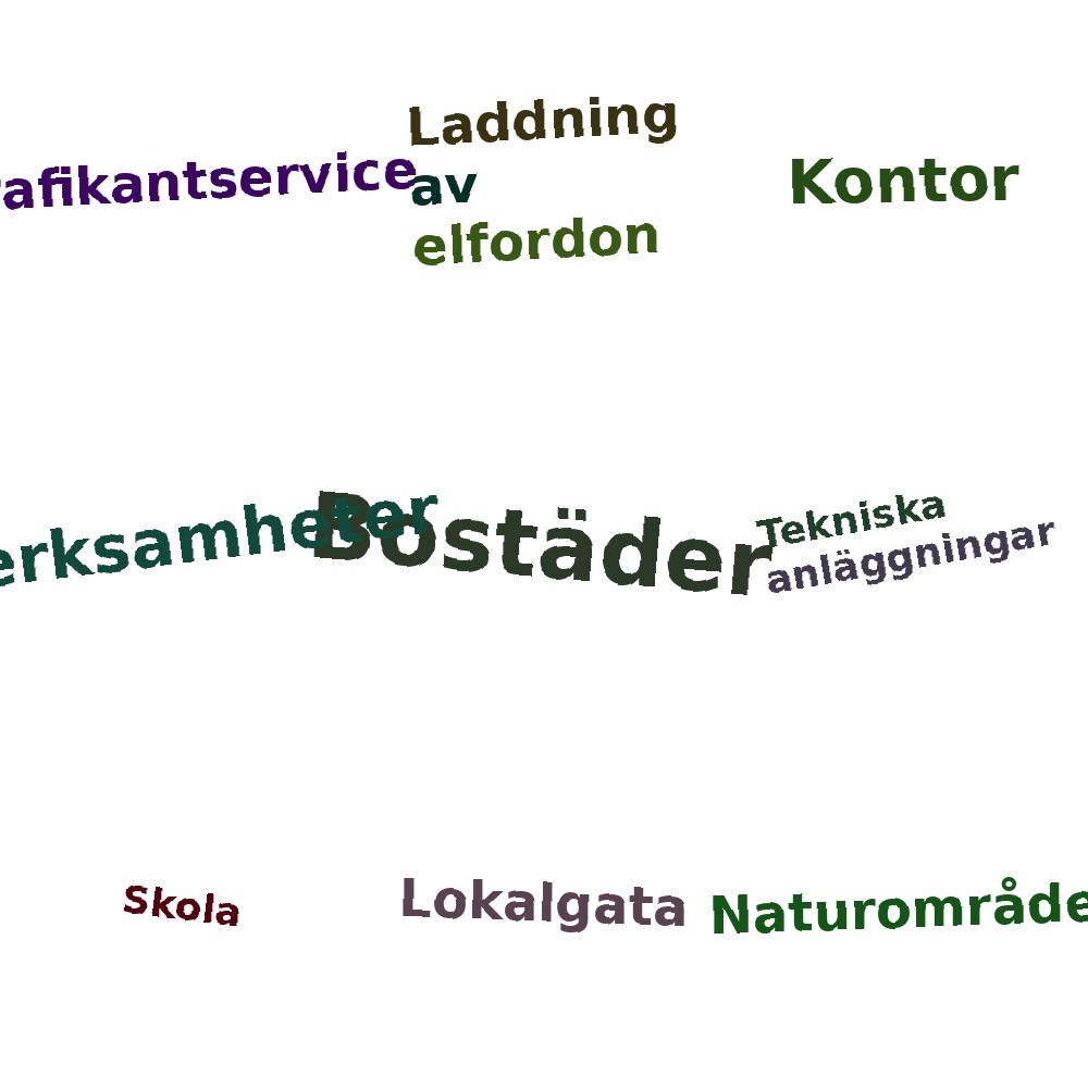 Ordmoln