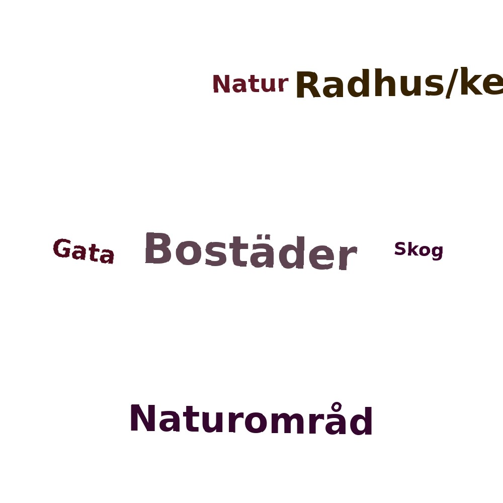 Ordmoln