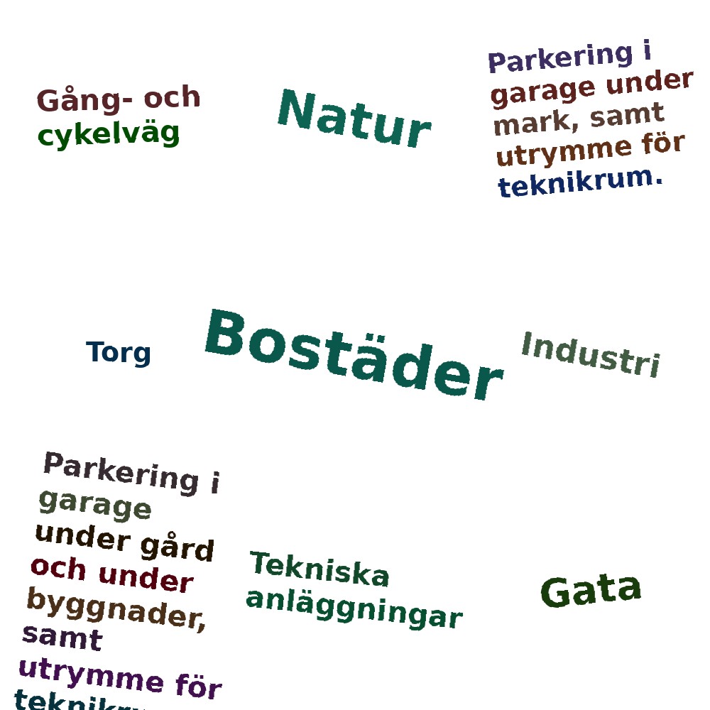 Ordmoln