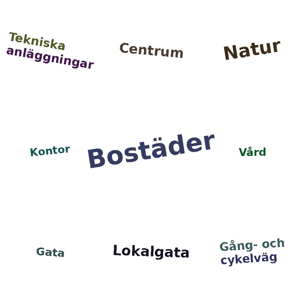 Ordmoln