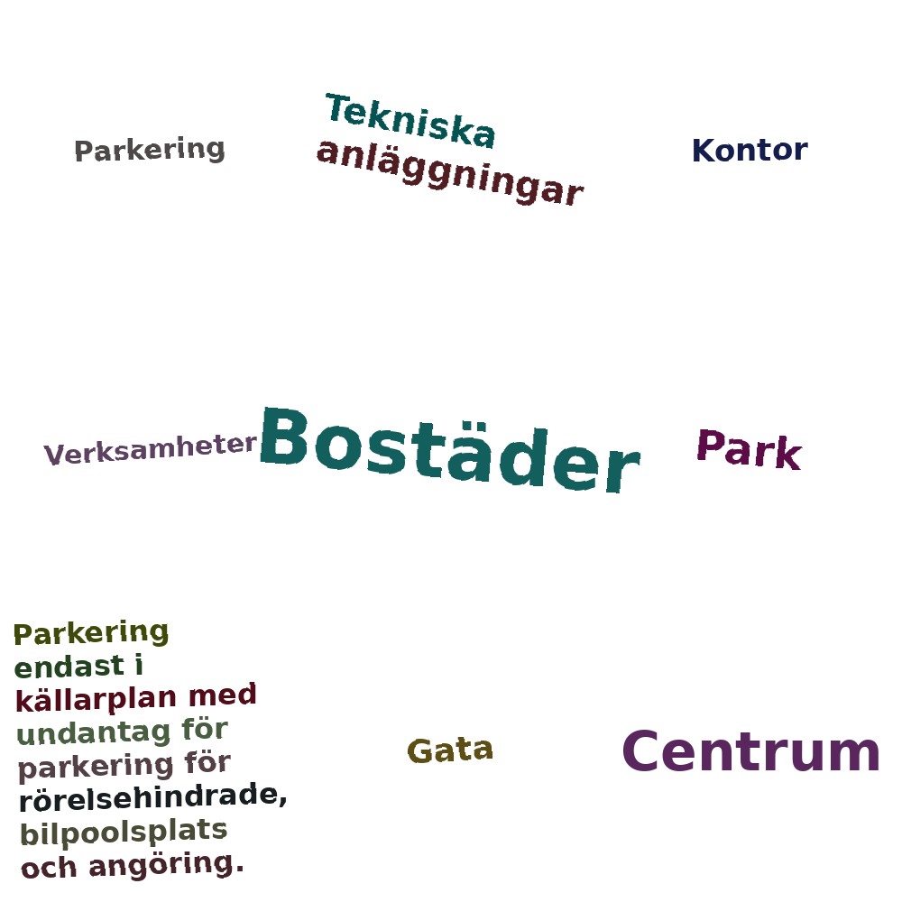 Ordmoln