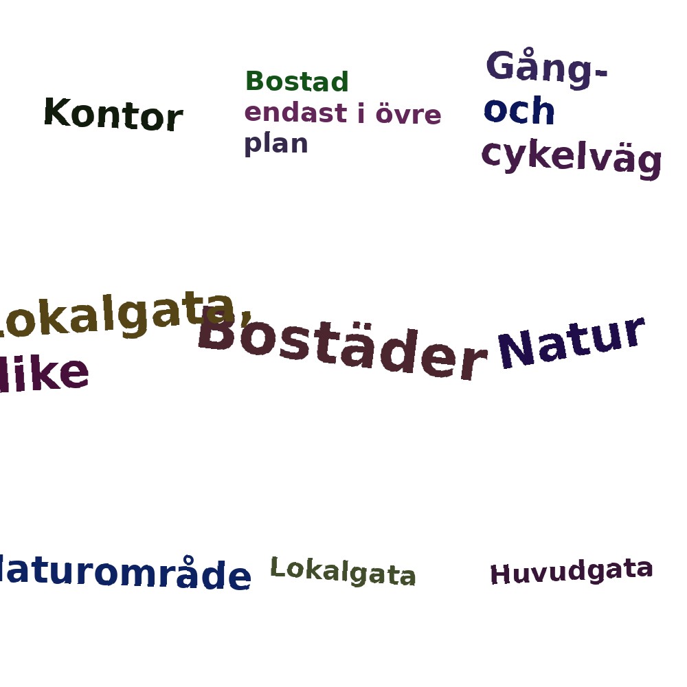 Ordmoln