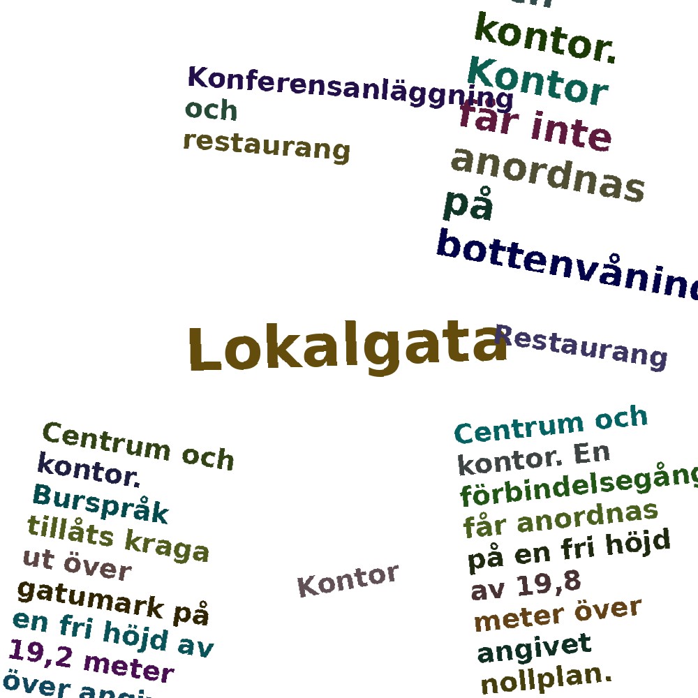 Ordmoln
