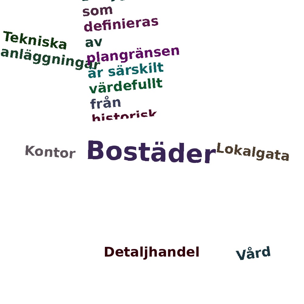 Ordmoln