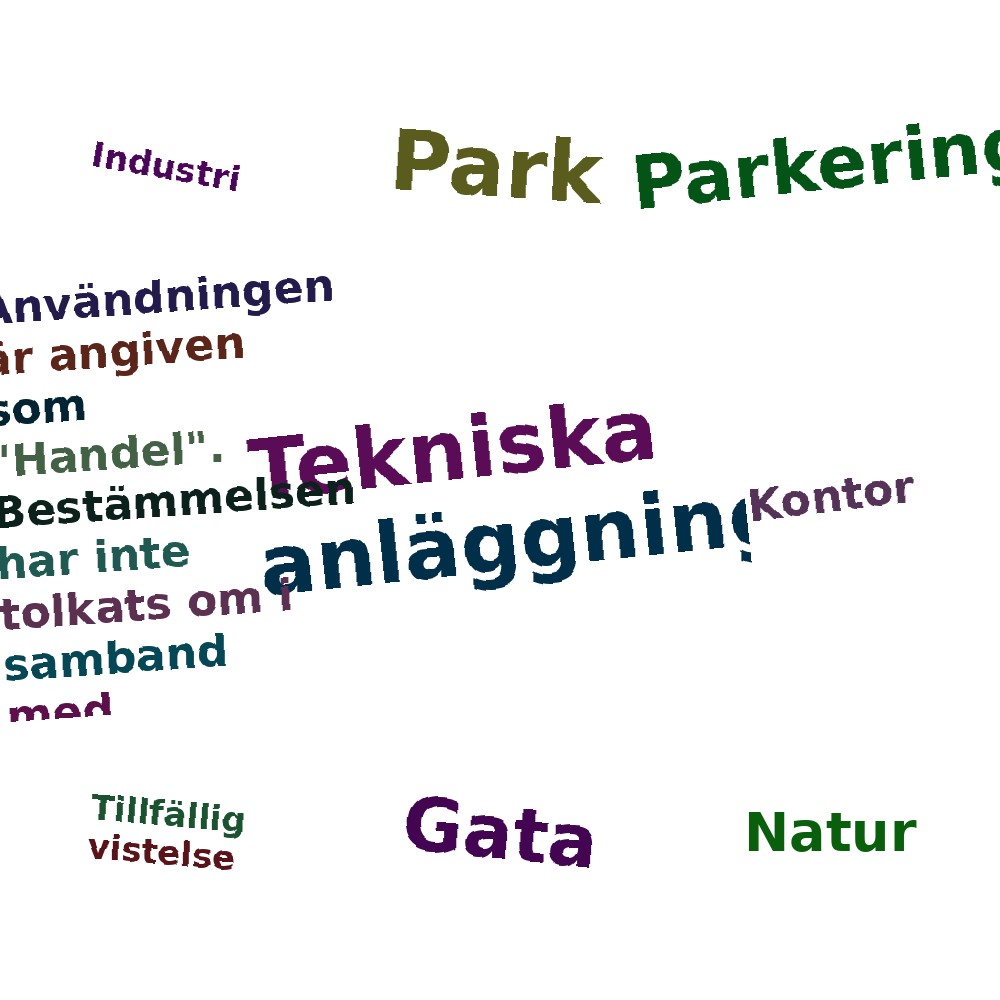 Ordmoln