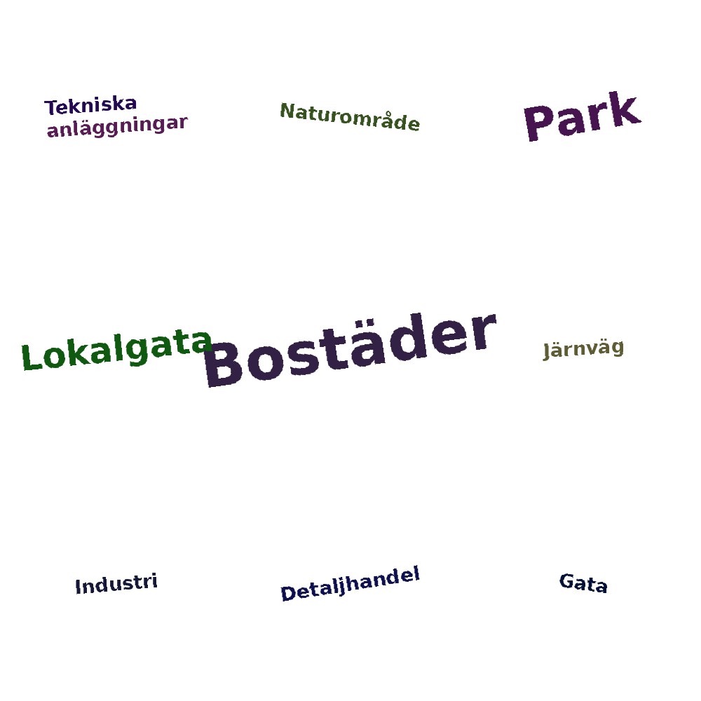 Ordmoln