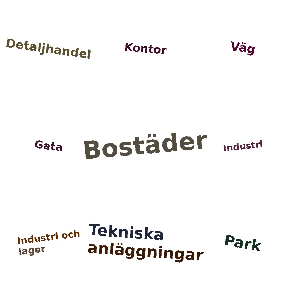 Ordmoln