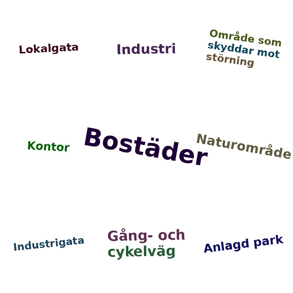 Ordmoln