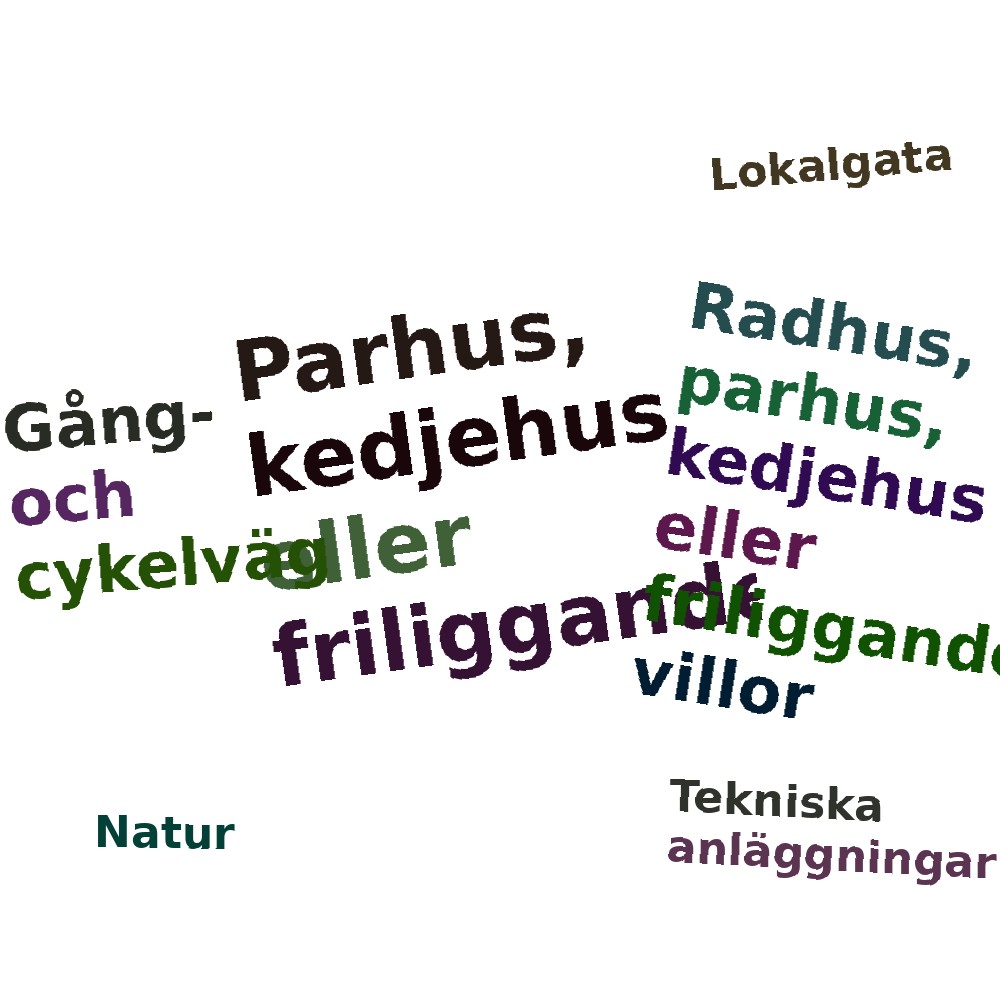 Ordmoln