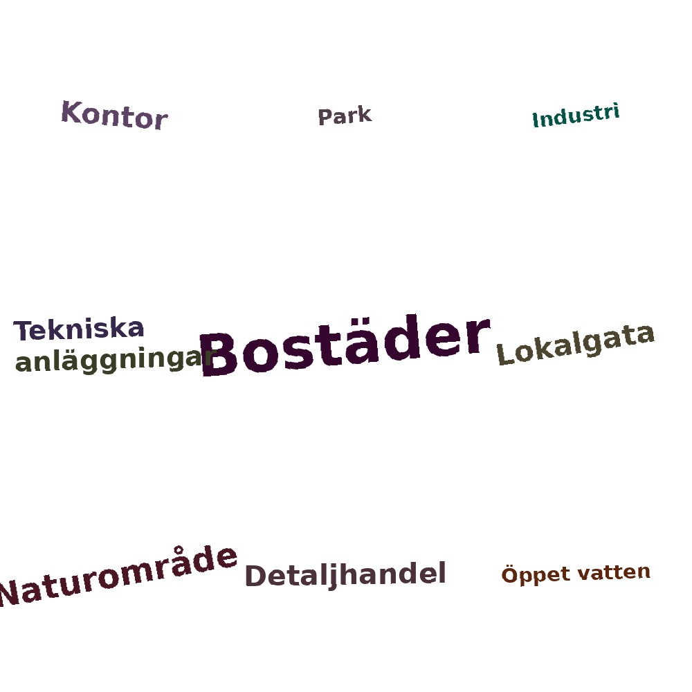 Ordmoln