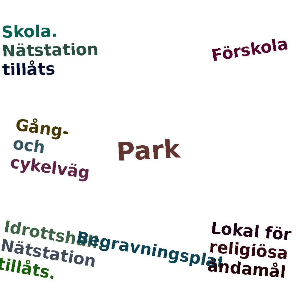 Ordmoln