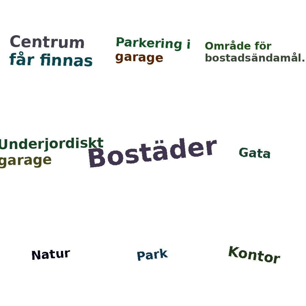 Ordmoln