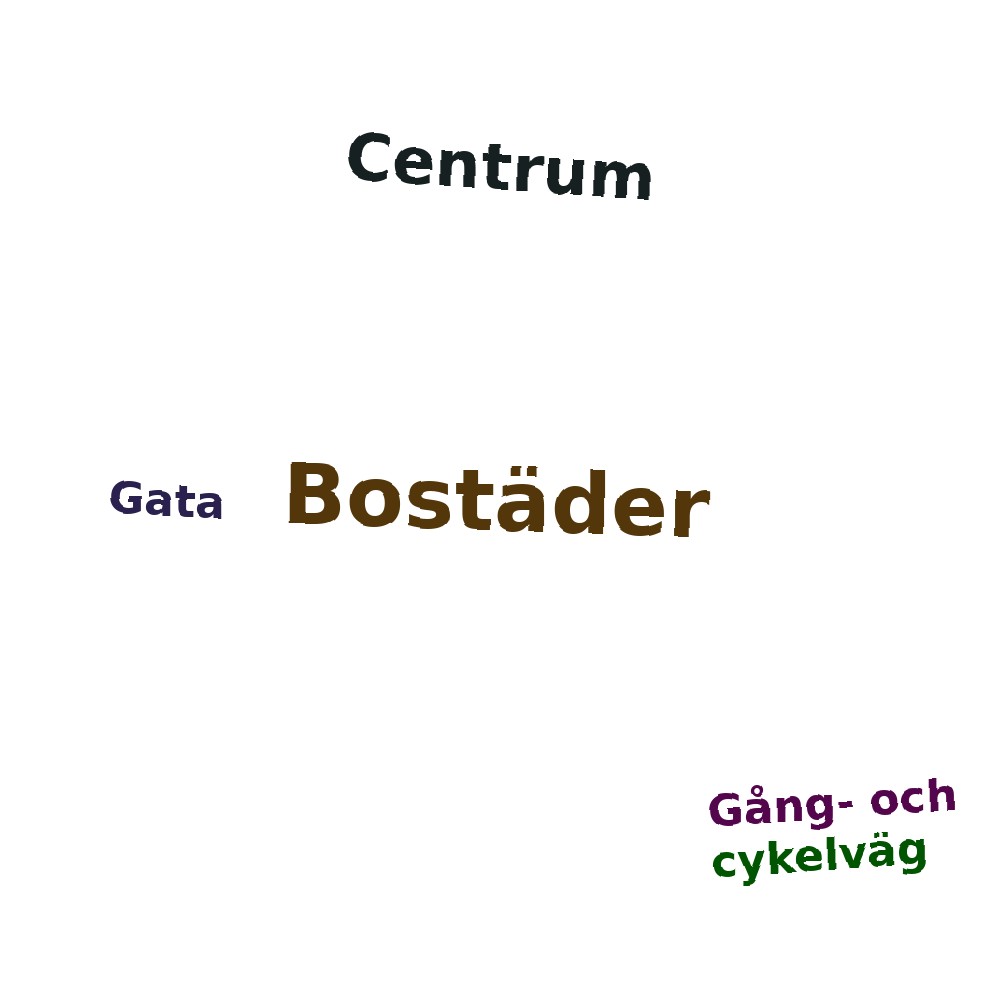 Ordmoln