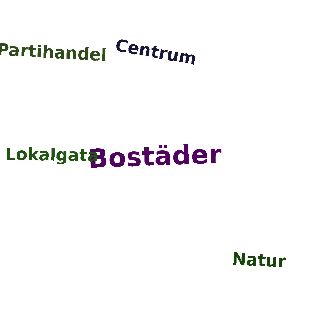 Ordmoln