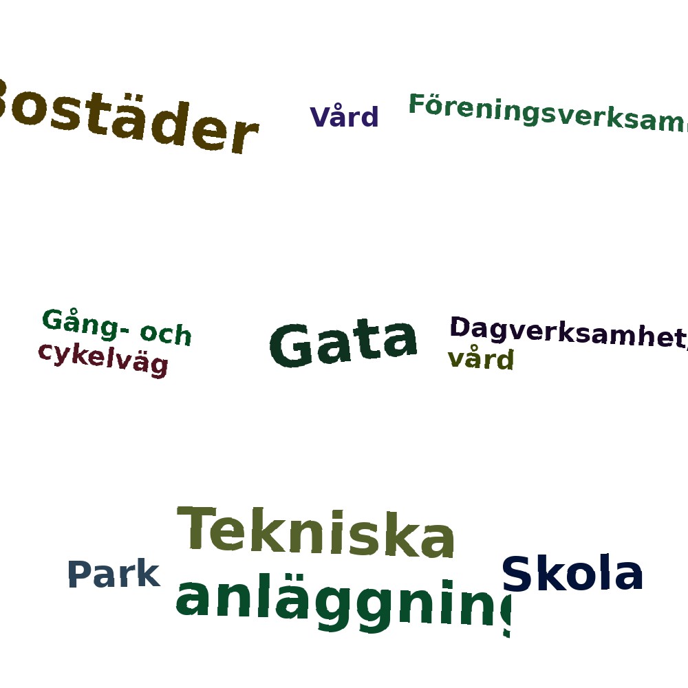 Ordmoln