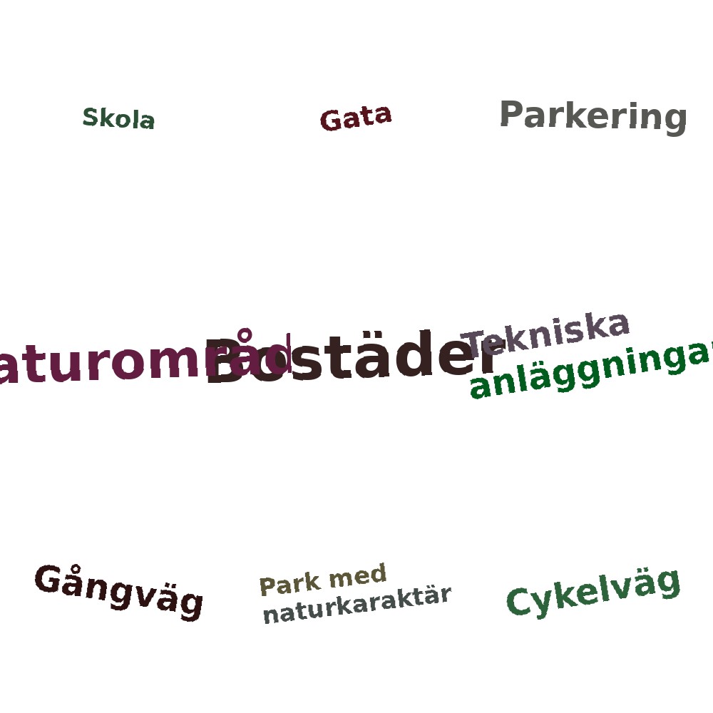 Ordmoln