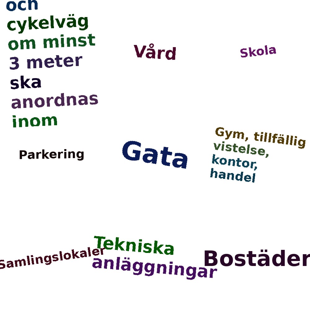 Ordmoln