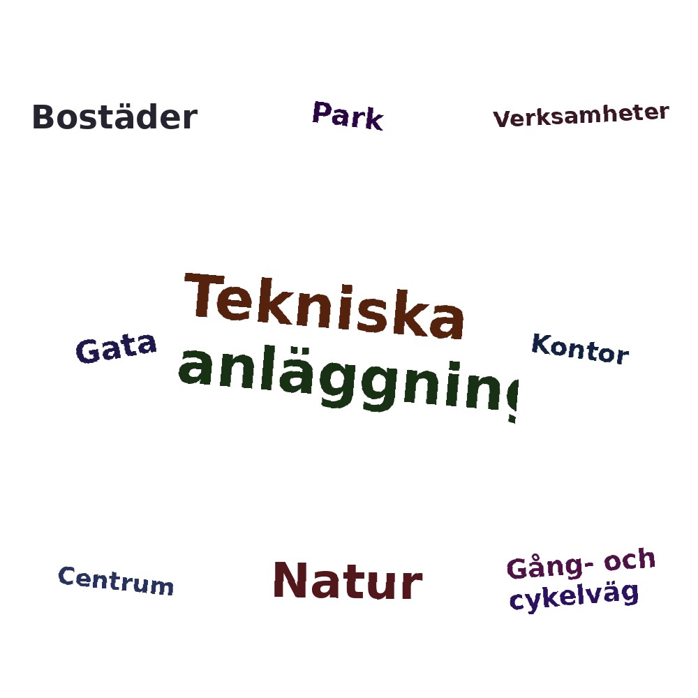 Ordmoln