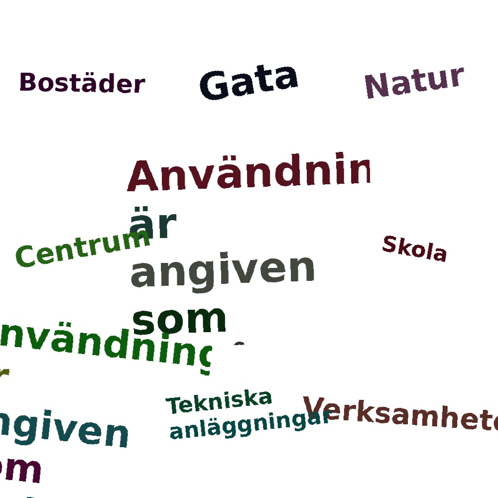 Ordmoln