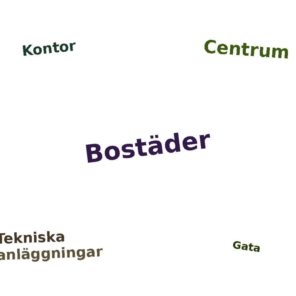 Ordmoln
