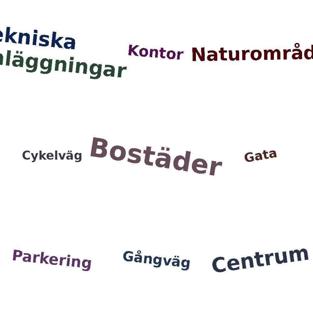 Ordmoln