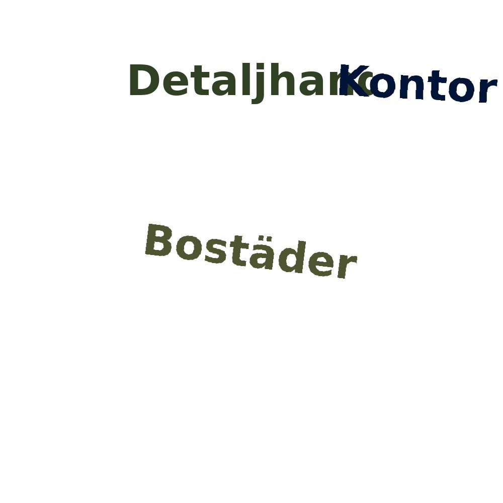 Ordmoln
