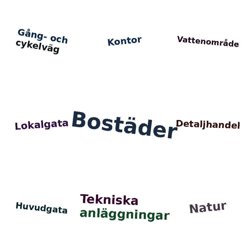 Ordmoln