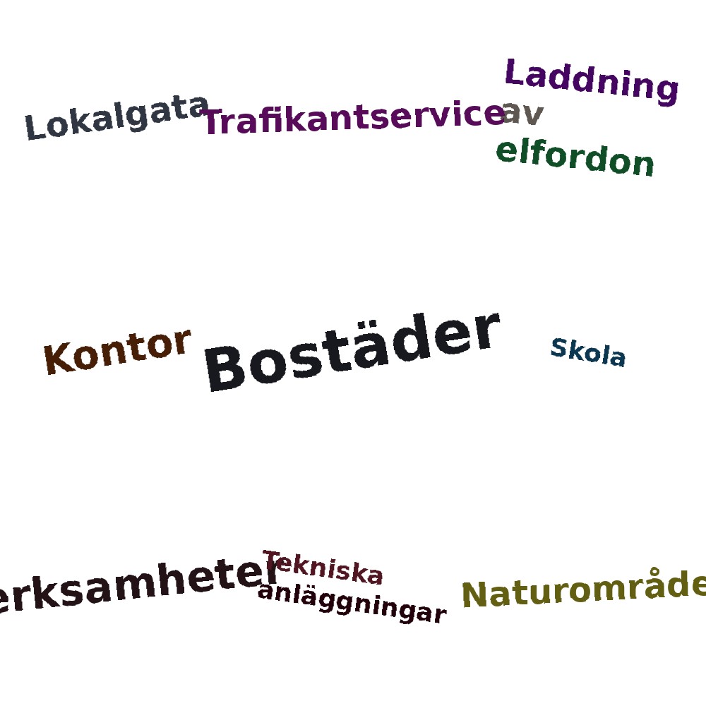 Ordmoln