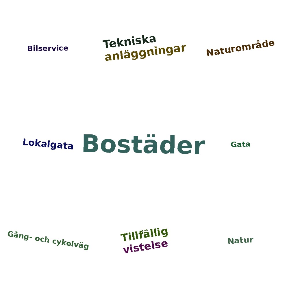 Ordmoln