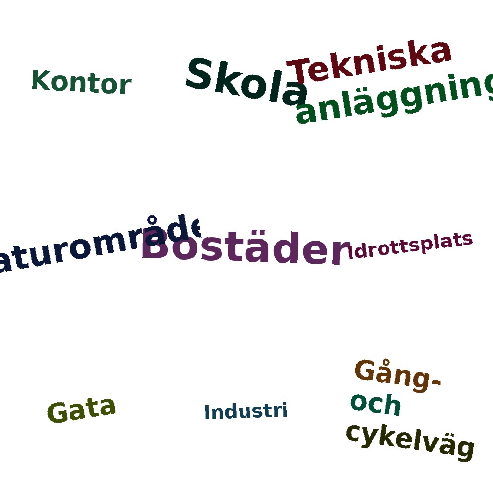 Ordmoln