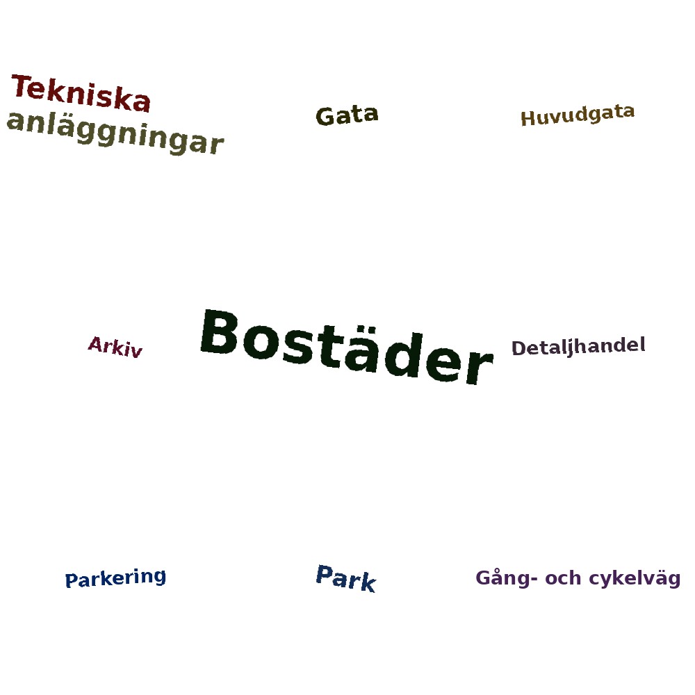 Ordmoln