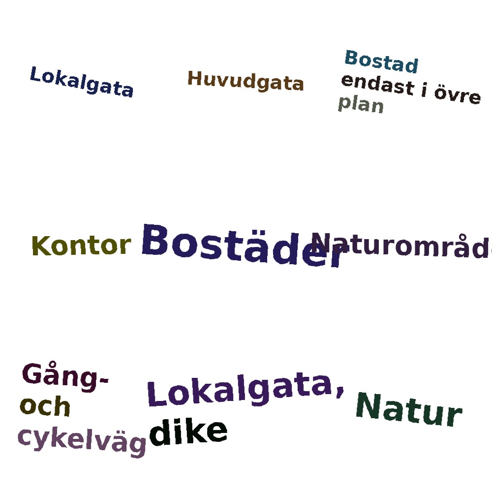 Ordmoln