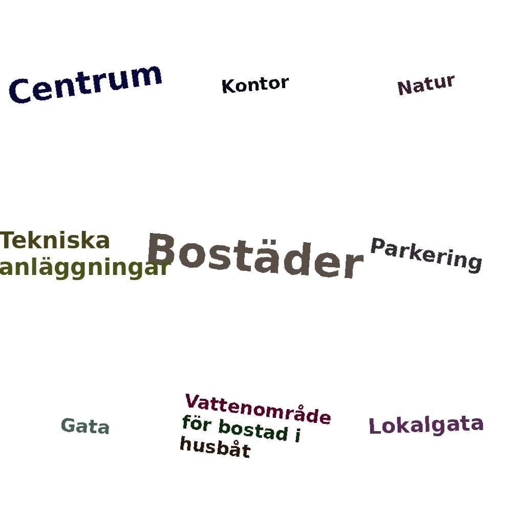 Ordmoln