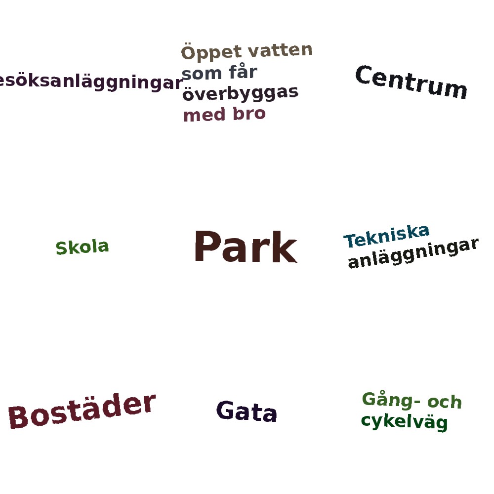 Ordmoln