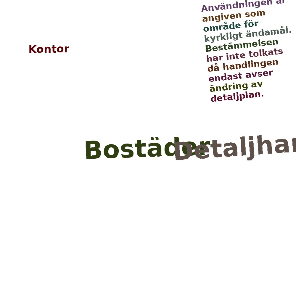 Ordmoln
