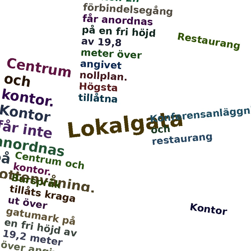 Ordmoln