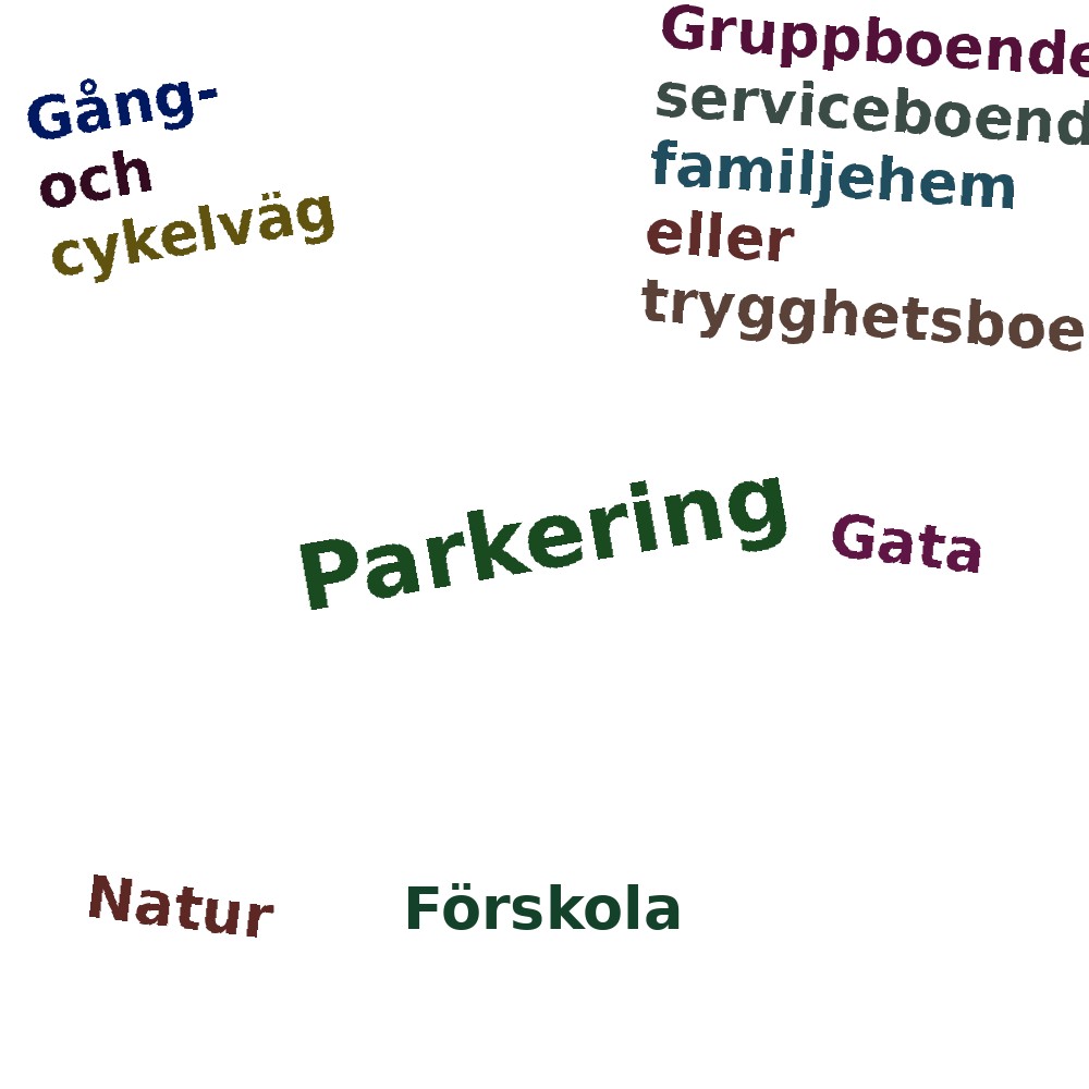 Ordmoln