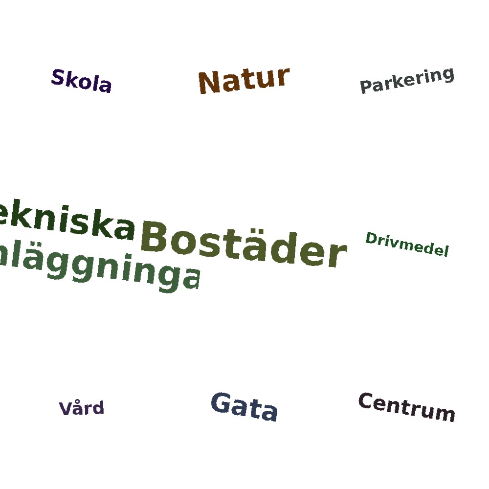 Ordmoln