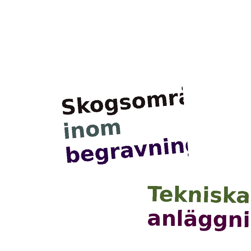 Ordmoln